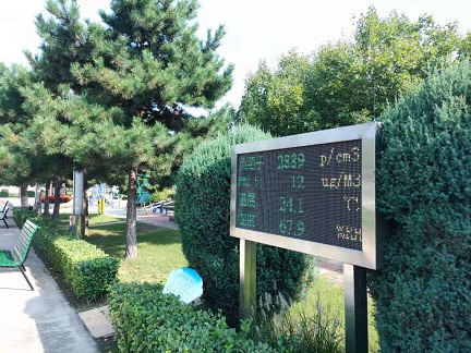 LED大屏幕传感器仪表测量数据实时显示套件