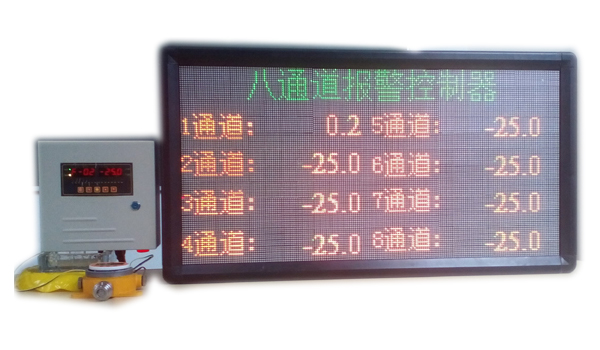 LED大屏幕传感器仪表测量数据实时显示套件
