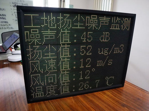 LED大屏幕传感器仪表测量数据实时显示套件