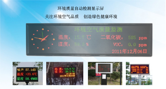 LED大屏幕传感器仪表测量数据实时显示套件